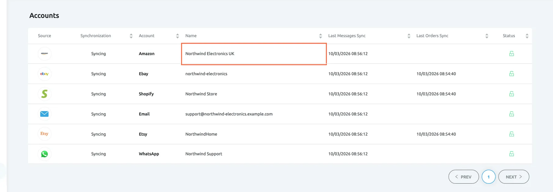 The Accounts screen in Replyco, opened from Admin › Accounts. Under the heading Accounts a table lists six connected accounts, each with its icon under Source, Syncing under Synchronization and a green open lock under Status: Amazon "Northwind Electronics UK", Ebay "northwind-electronics", Shopify "Northwind Store", Email "support@northwind-electronics.example.com", Etsy "NorthwindHome" and WhatsApp "Northwind Support". The columns Last Messages Sync and Last Orders Sync show dates and times. The name Northwind Electronics UK is highlighted; selecting any row opens that account's details.