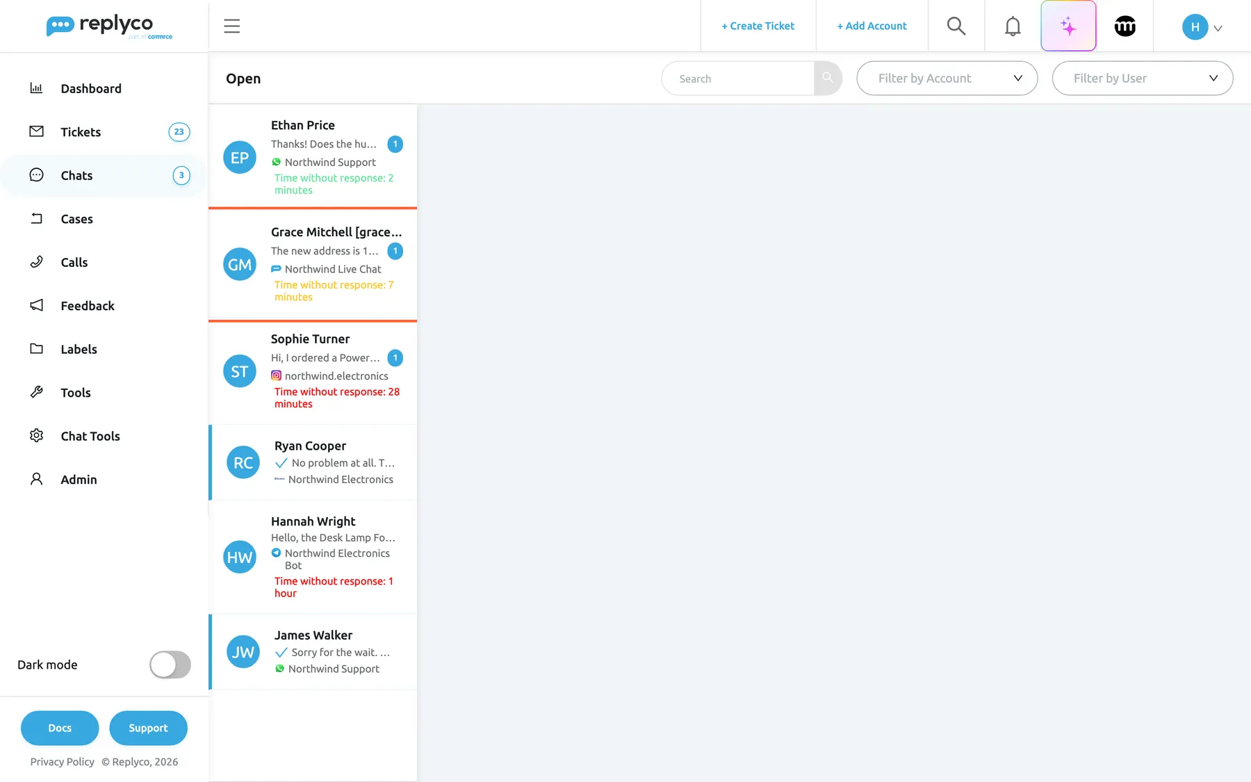 The Open list under Chats in Replyco, with no chat selected. At the top are the heading Open, a Search box and the Filter by Account and Filter by User selects. Below, six chats are listed with the customer's name, the start of the latest message, a blue unread badge, the channel icon with the account name and, in colour, the time without response: Ethan Price on WhatsApp (Northwind Support, green, 2 minutes), Grace Mitchell on the Northwind Live Chat (yellow, 7 minutes), Sophie Turner on Instagram (red, 28 minutes), Ryan Cooper on Messenger with a blue tick for a reply already sent, Hannah Wright on Telegram (red, 1 hour) and James Walker on WhatsApp, also with a blue tick. The live chat row is highlighted; selecting a row opens that conversation.