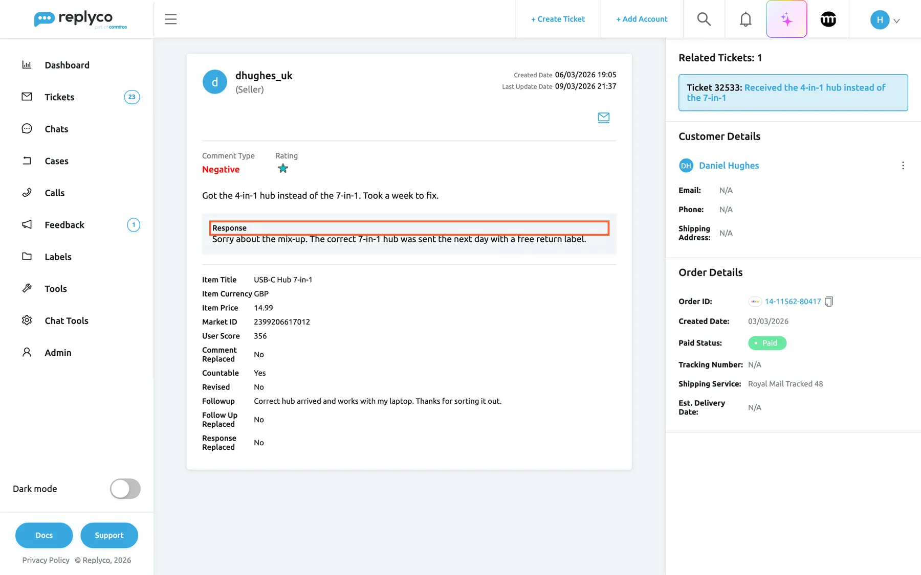 A feedback entry opened in Replyco. At the top of the card the eBay user dhughes_uk with "(Seller)" under the name, Created Date 06/03/2026 19:05 and Last Update Date 09/03/2026 21:37, and an envelope icon at the right. Below: Comment Type Negative, Rating a turquoise star, the comment "Got the 4-in-1 hub instead of the 7-in-1. Took a week to fix." and a grey box labelled Response, highlighted, with the seller's reply "Sorry about the mix-up. The correct 7-in-1 hub was sent the next day with a free return label." Under it the eBay fields: Item Title USB-C Hub 7-in-1, Item Currency GBP, Item Price 14.99, Market ID, User Score 356, Countable Yes and the buyer's Followup. The right panel shows Related Tickets: 1 with ticket 32533, Customer Details for Daniel Hughes and Order Details for eBay order 14-11562-80417.