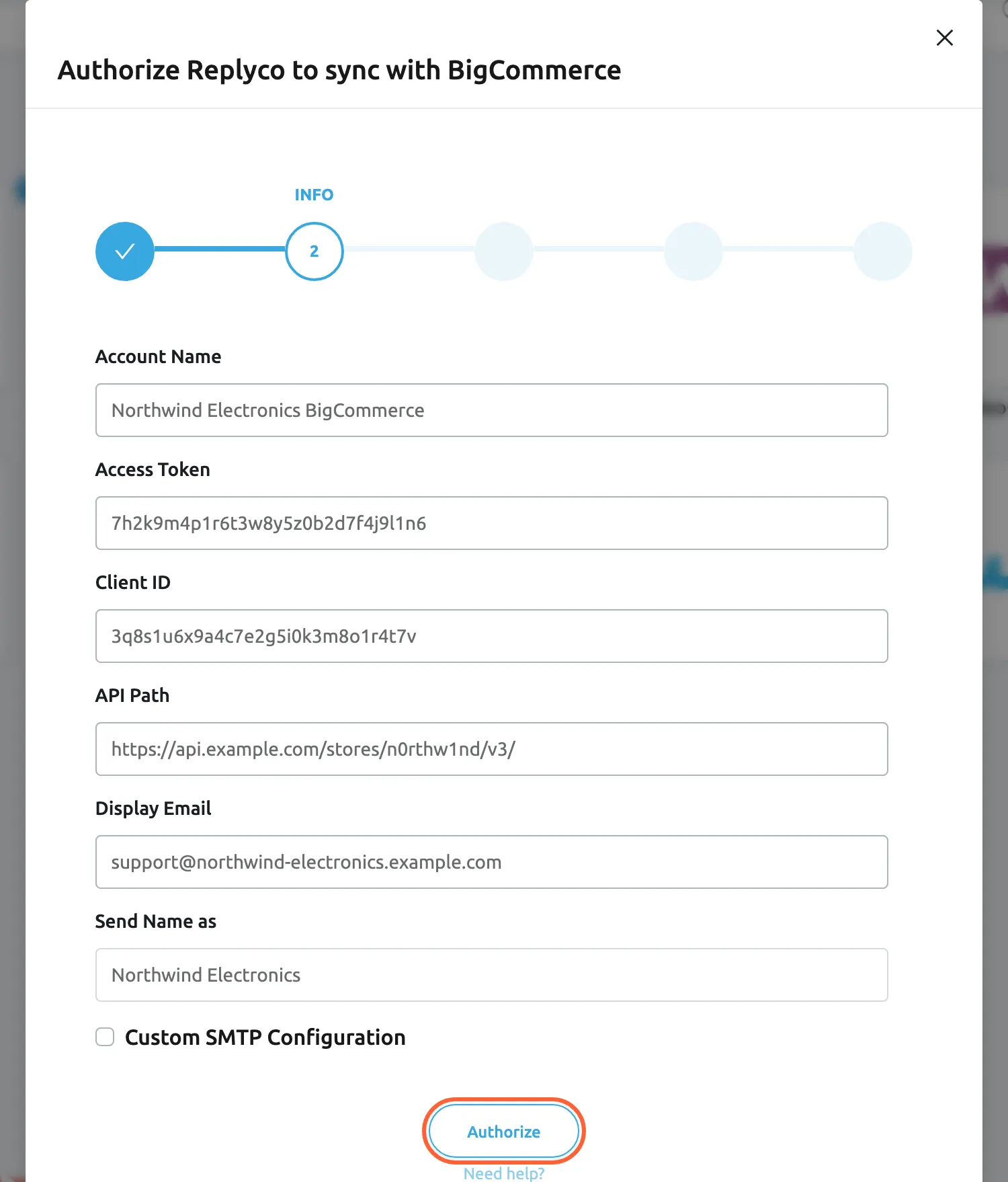 The dialog Authorize Replyco to sync with BigCommerce at its second step, INFO, out of five steps; the first step, AUTHORIZE, shows a tick. Account Name is filled in with Northwind Electronics BigCommerce, Access Token and Client ID with fictional values, API Path with https://api.example.com/stores/n0rthw1nd/v3/, Display Email with support@northwind-electronics.example.com and Send Name as with Northwind Electronics; the Custom SMTP Configuration check box is unticked. The Authorize button is highlighted; selecting it saves the BigCommerce account.