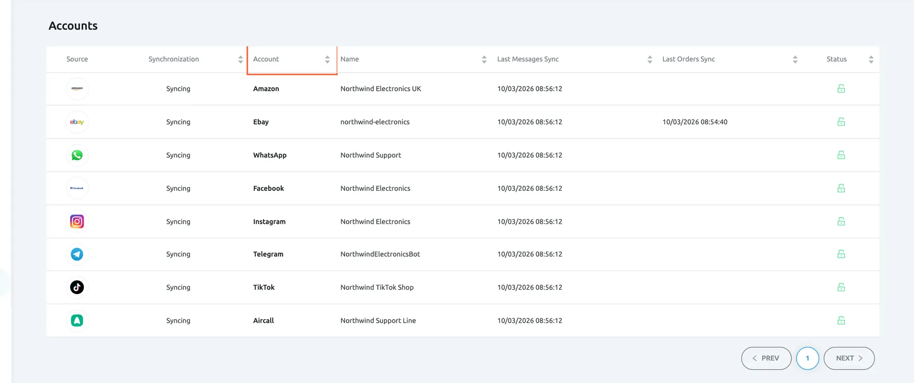 The Accounts screen in Replyco, opened from Admin › Accounts, listing eight connected accounts, all Syncing with a green open lock under Status. Next to Amazon "Northwind Electronics UK" and Ebay "northwind-electronics" are one account per messenger and phone channel: WhatsApp "Northwind Support", Facebook "Northwind Electronics", Instagram "Northwind Electronics", Telegram "NorthwindElectronicsBot", TikTok "Northwind TikTok Shop" and Aircall "Northwind Support Line". The column header Account is highlighted; it names the channel of each row.