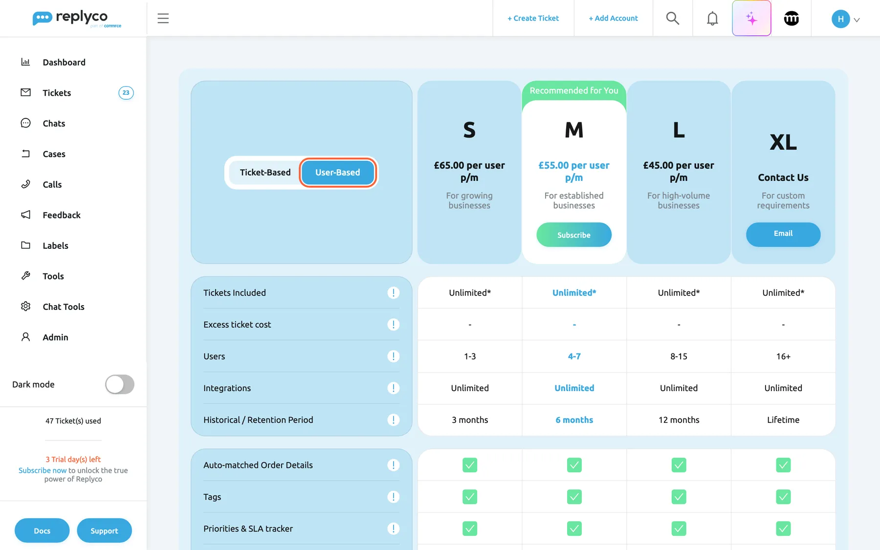 The plan comparison with User-Based selected and highlighted in the toggle at the top left. The prices are now per user: S £65.00 per user p/m, M £55.00 per user p/m, L £45.00 per user p/m, and XL Contact Us. Only M, whose range of 4-7 users fits the company's seven users, has a Subscribe button; XL keeps its Email button. Tickets Included reads Unlimited* in every column, Excess ticket cost reads -, and Users shows 1-3, 4-7, 8-15 and 16+. The sidebar shows 3 Trial day(s) left.