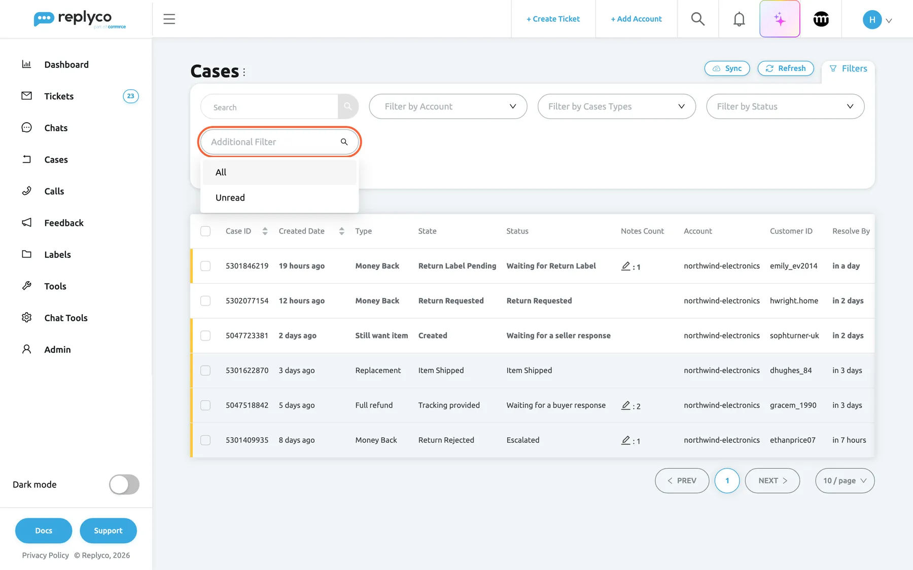 The Cases screen in Replyco with the filter panel open and the Additional Filter select highlighted and expanded. Its list offers two choices, All and Unread. With nothing chosen, the case list shows only open cases; All adds the closed ones and Unread keeps only the cases nobody has opened since eBay last changed them. The other filters, Search, the account filter, Filter by Cases Types and Filter by Status, are empty, and six open cases are listed below.