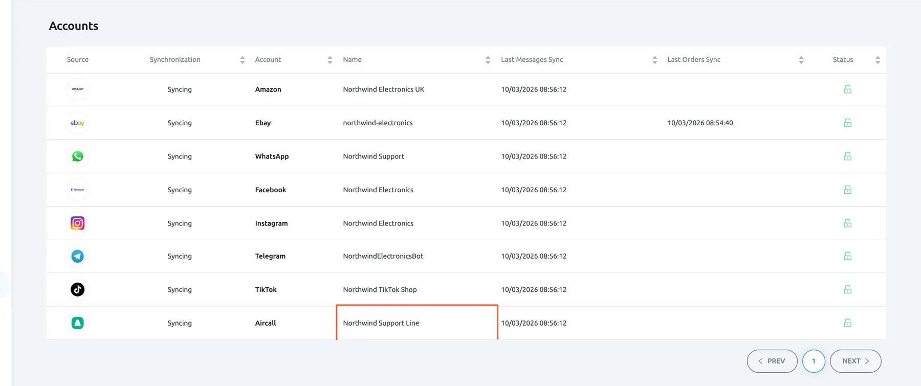 The Accounts screen in Replyco, opened from Admin › Accounts, listing eight connected accounts, all Syncing with a green open lock under Status: Amazon, Ebay, WhatsApp "Northwind Support", Facebook "Northwind Electronics", Instagram "Northwind Electronics", Telegram "NorthwindElectronicsBot", TikTok "Northwind TikTok Shop" and Aircall "Northwind Support Line". The name Northwind Support Line in the Aircall row is highlighted: an Aircall account carries the name of the company in Aircall. Selecting the row opens its details, with Re-login when Aircall no longer accepts the access.