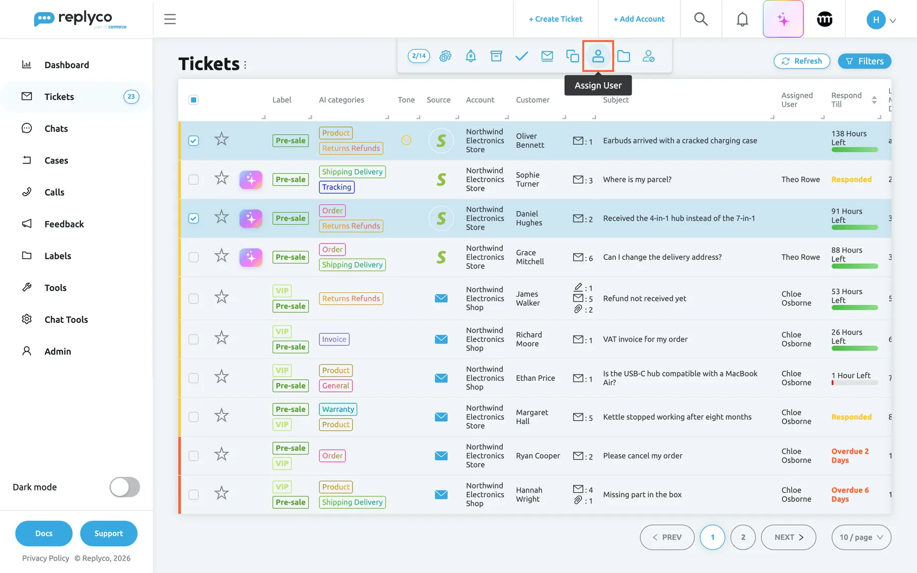 The Not Resolved ticket list in Replyco with two tickets selected: "Earbuds arrived with a cracked charging case" from Oliver Bennett and "Received the 4-in-1 hub instead of the 7-in-1" from Daniel Hughes; their check boxes are ticked and the rows are shaded blue. A bar of action icons has appeared at the top of the page, starting with the counter 2/14 and followed by Run Rules, Snooze, Archive, Mark Resolved, Mark Unread, Merge Tickets, Assign User, Assign Labels and Block Customer. The Assign User icon is highlighted and its tooltip reads "Assign User". Selecting it lets you pick one user for both tickets.