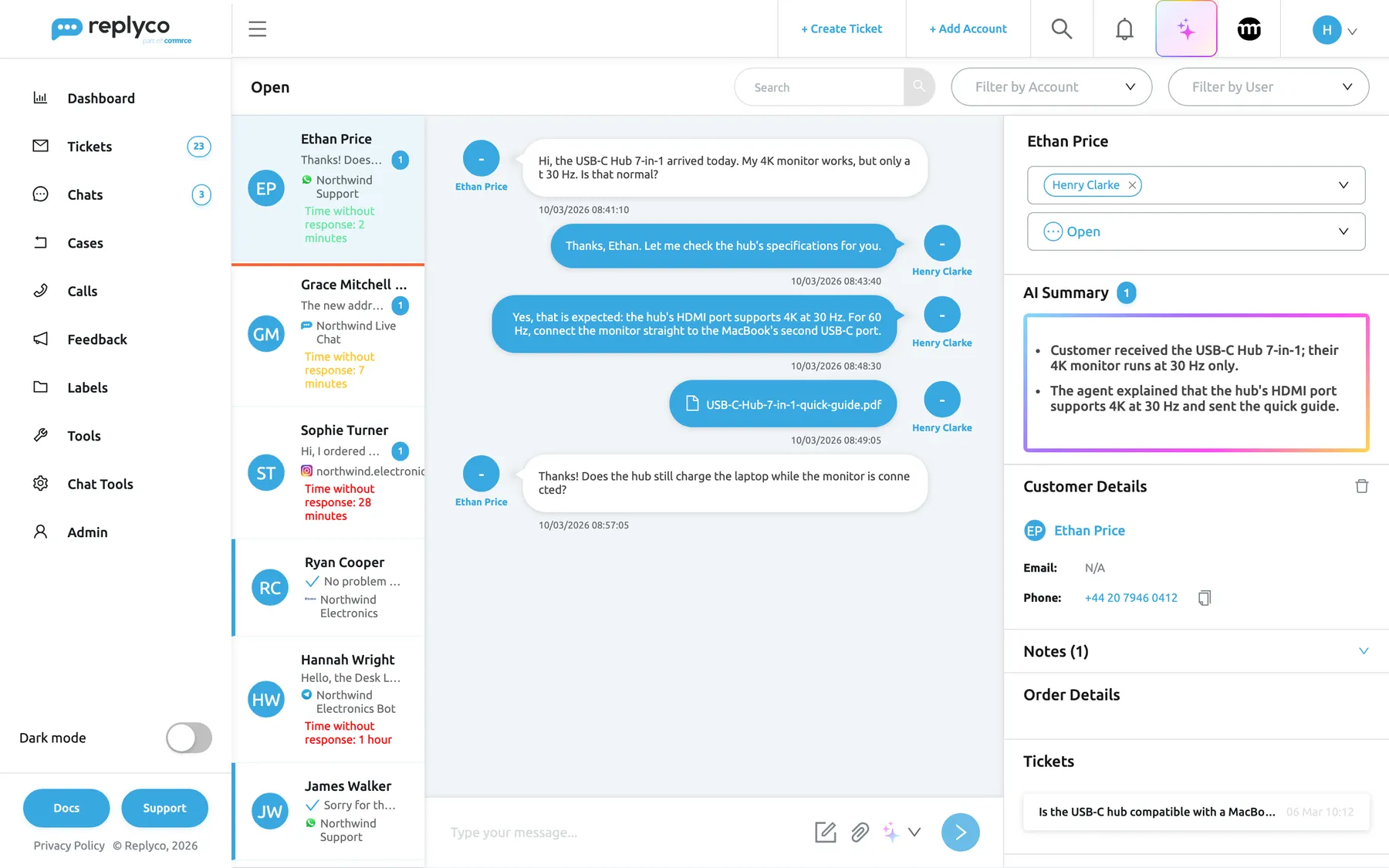 A WhatsApp chat with Ethan Price open under Chats, Open. His row is highlighted at the top of the list. In the middle, the conversation runs from the oldest message: his question about the USB-C Hub 7-in-1 and a 4K monitor at 30 Hz, Henry Clarke's first reply and his answer, a PDF quick guide, and the customer's new question about charging, each with date and time; WhatsApp chats get no auto-responses. The side panel on the right shows the Assigned select with Henry Clarke, the status Open, the AI Summary with a badge 1, Customer Details with his phone number, Notes (1), Order Details and his earlier ticket. The text box at the bottom reads Type your message.