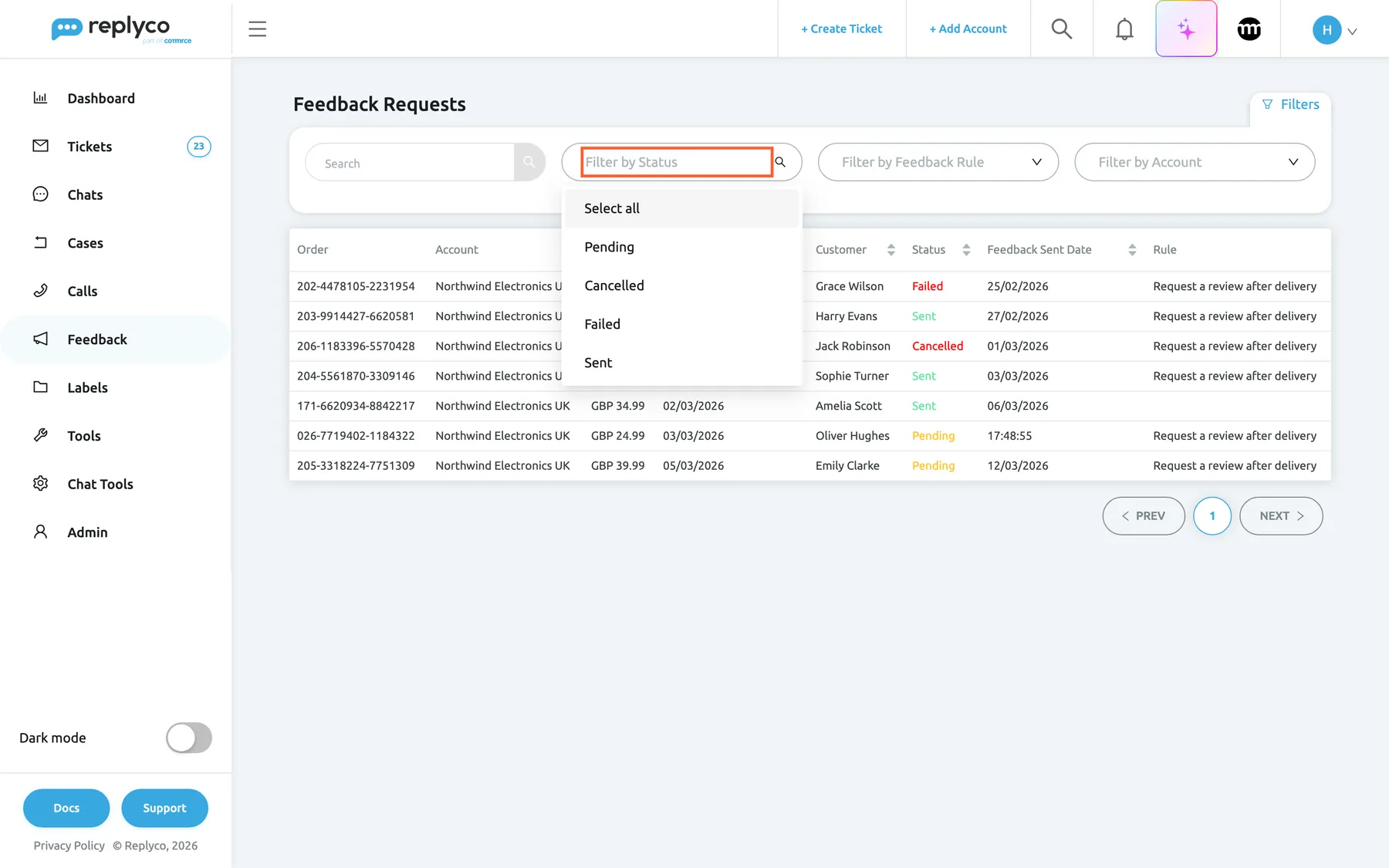 The Feedback Requests page in Replyco with the Filters panel open under the heading. It holds a Search box and the fields Filter by Status, Filter by Feedback Rule and Filter by Account. Filter by Status is highlighted and its list is open with Select all, Pending, Cancelled, Failed and Sent; several can be chosen at once. Filter by Account offers only Amazon accounts. Behind the panel the seven requests of Northwind Electronics UK are listed.