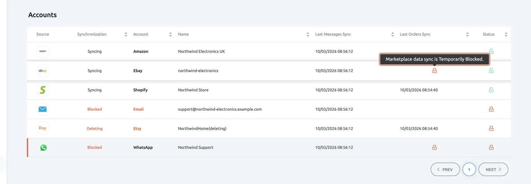 The Accounts table with the pointer on the red lock in the Last Orders Sync column of the eBay account "northwind-electronics". A tooltip above the lock is highlighted and reads "Marketplace data sync is Temporarily Blocked." The same row still shows Syncing under Synchronization, a Last Messages Sync time and a green open lock under Status, because messages keep arriving while orders, returns and feedback have stopped.
