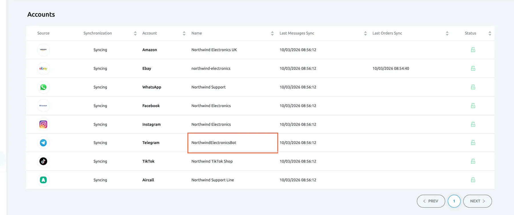 The Accounts screen in Replyco, opened from Admin › Accounts, listing eight connected accounts, all Syncing with a green open lock under Status: Amazon, Ebay, WhatsApp "Northwind Support", Facebook "Northwind Electronics", Instagram "Northwind Electronics", Telegram "NorthwindElectronicsBot", TikTok "Northwind TikTok Shop" and Aircall "Northwind Support Line". The name NorthwindElectronicsBot in the Telegram row is highlighted: a Telegram account carries the username of its bot. Selecting the row opens its details, where you can rename it.