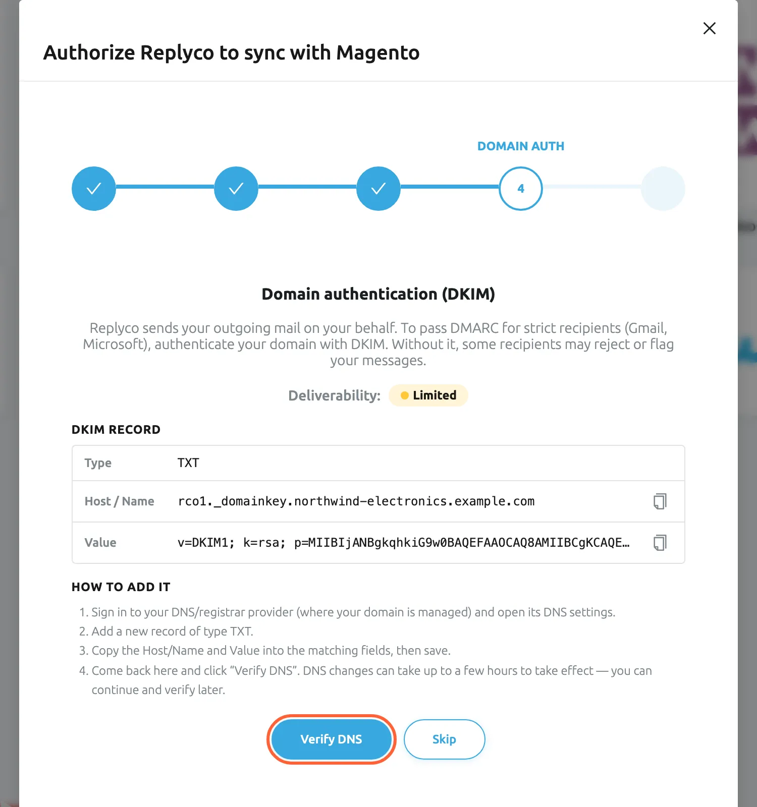 The dialog Authorize Replyco to sync with Magento at its fourth step, DOMAIN AUTH, headed Domain authentication (DKIM). It explains that Replyco sends your outgoing mail on your behalf and that strict recipients such as Gmail and Microsoft may reject or flag it without DKIM; Deliverability shows Limited. The DKIM record lists Type TXT, Host / Name rco1._domainkey.northwind-electronics.example.com and a long Value, each with a copy icon, followed by four How to add it steps. The Verify DNS button is highlighted; Skip sits beside it.