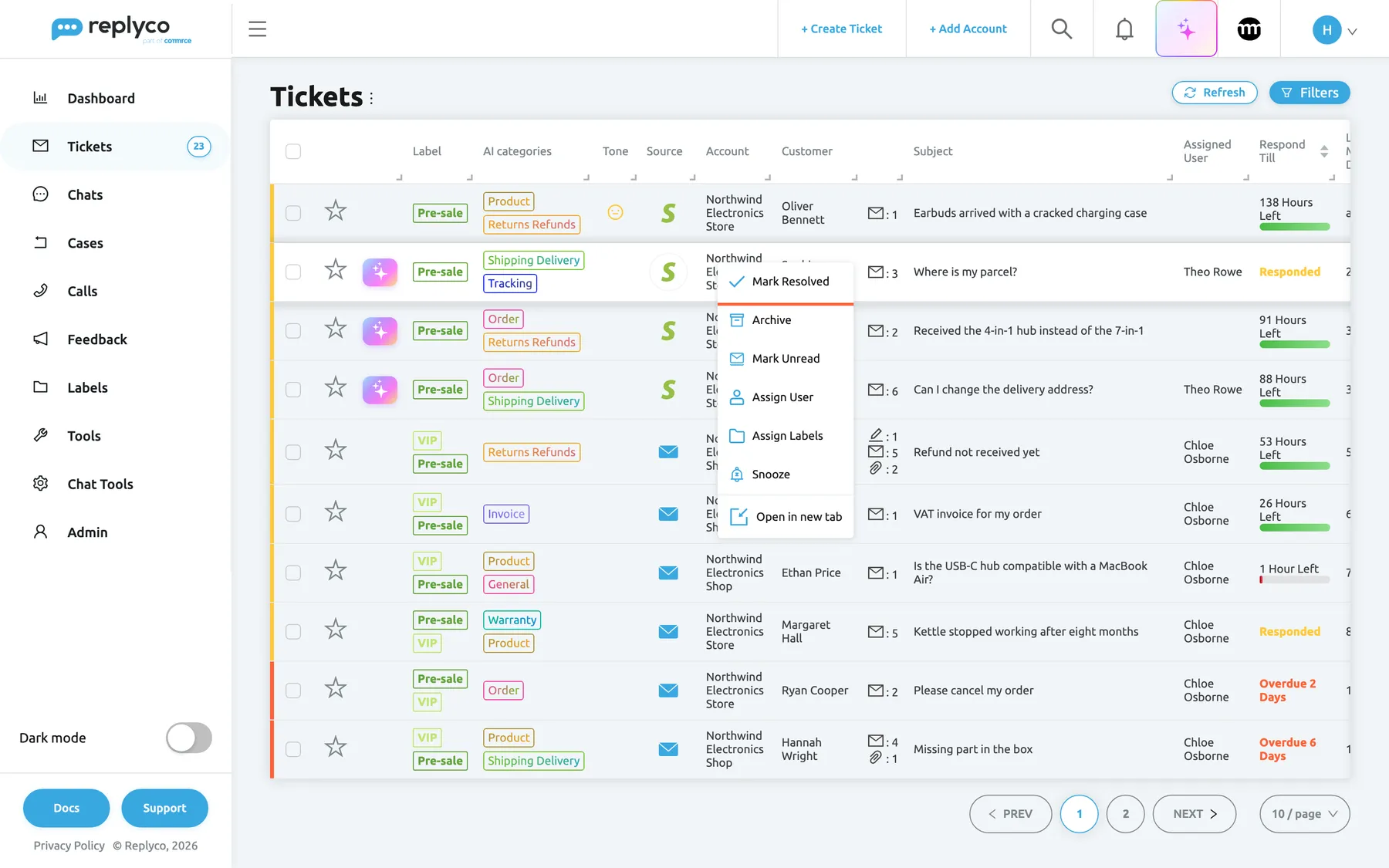 The Not Resolved ticket list in Replyco after a right-click on the row "Where is my parcel?" from Sophie Turner. The row is lifted with a shadow and a menu has opened beside the pointer with Mark Resolved, Archive, Mark Unread, Assign User, Assign Labels, Snooze and, under a divider, Open in new tab. Mark Resolved at the top of the menu is highlighted. Choosing it resolves this one ticket without opening it; the other entries act on the same ticket.