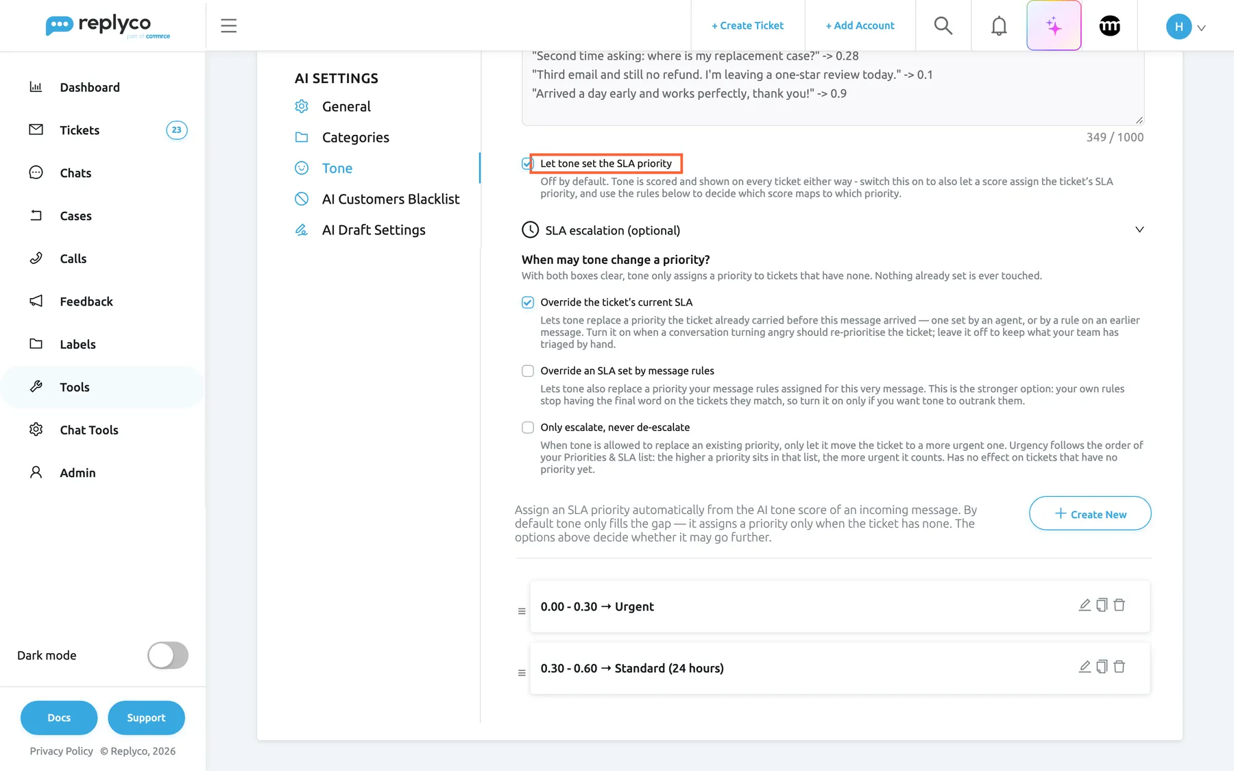 The Tone tab in AI Settings scrolled below the calibration examples. The Let tone set the SLA priority check box is ticked and highlighted, with its hint: off by default, tone is scored and shown either way. Under it, the SLA escalation (optional) section is open. It starts with When may tone change a priority? and three check boxes with explanations: Override the ticket's current SLA (ticked), Override an SLA set by message rules and Only escalate, never de-escalate (both clear). Then come the section's description, the Create New button and two tone rules, 0.00 - 0.30 → Urgent and 0.30 - 0.60 → Standard (24 hours), each with a drag handle and edit, copy and delete icons.