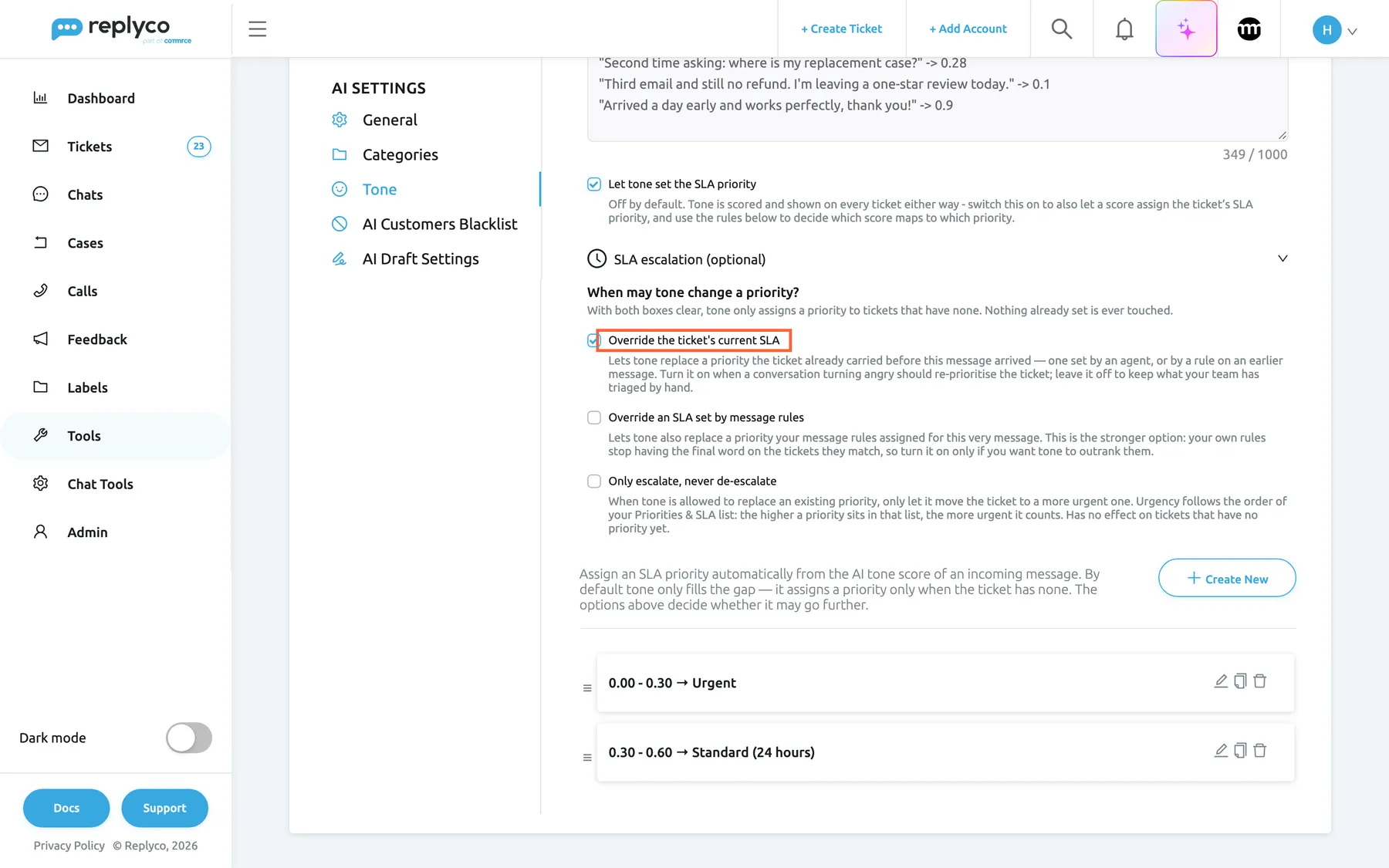The Tone tab in AI Settings scrolled to the expanded SLA escalation (optional) section, with Let tone set the SLA priority ticked above it. Under the heading When may tone change a priority? and its hint, three check boxes each carry an explanation: Override the ticket's current SLA is ticked and highlighted, while Override an SLA set by message rules and Only escalate, never de-escalate are clear. Below them, the tone rules list has a Create New button and two rules, 0.00 - 0.30 → Urgent and 0.30 - 0.60 → Standard (24 hours), each with drag, edit, copy and delete controls. The highlighted box lets tone replace a priority the ticket already had.