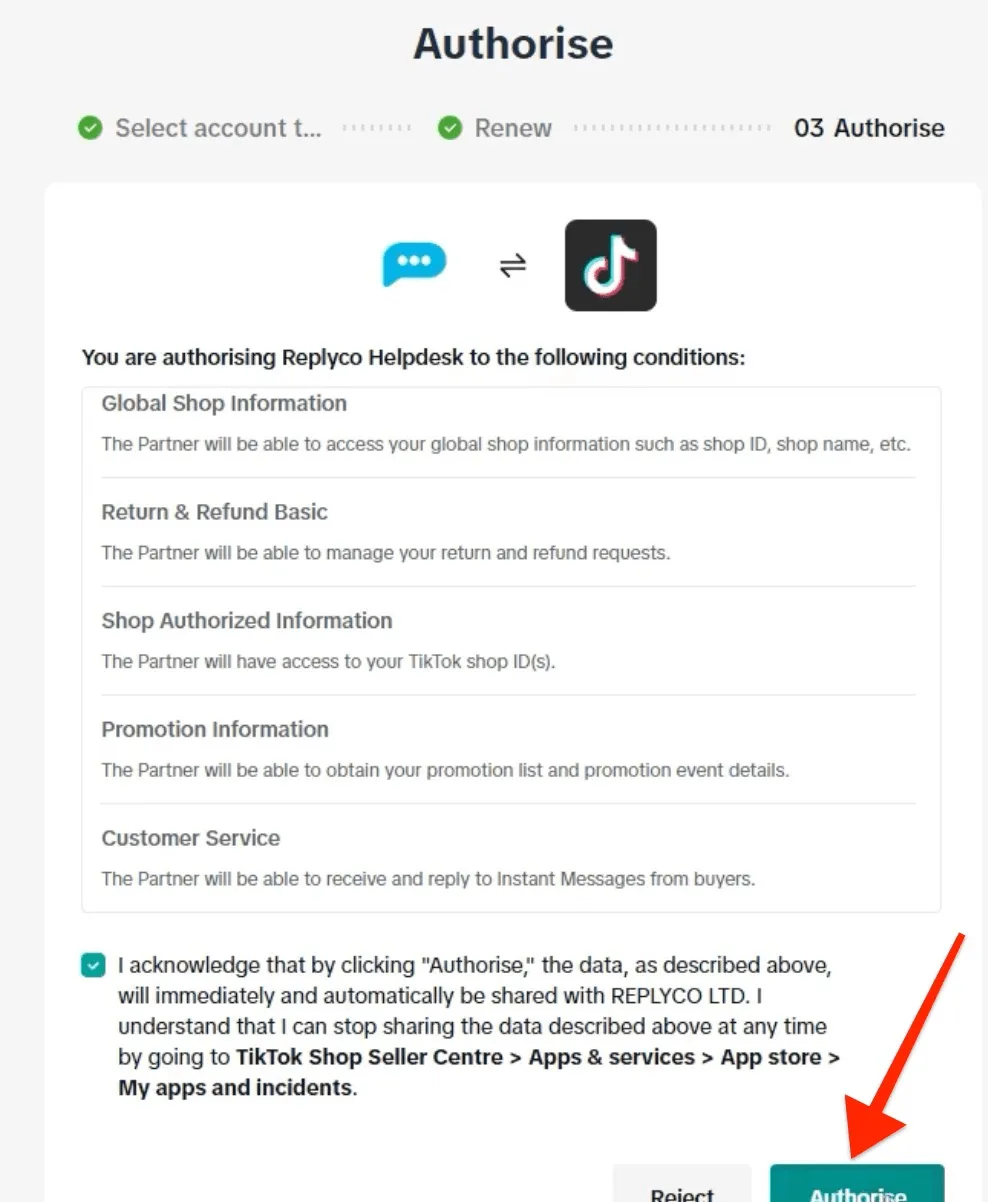 TikTok Shop's last step, "03 Authorise", with the Replyco and TikTok logos. It reads "You are authorising Replyco Helpdesk to the following conditions:" and lists Global Shop Information, Return & Refund Basic, Shop Authorized Information, Promotion Information and Customer Service, which lets the partner receive and reply to Instant Messages from buyers. The acknowledgement below is ticked; it adds that you can stop sharing the data under TikTok Shop Seller Centre › Apps & services › App store › My apps and incidents. An arrow points at "Authorise", next to "Reject".