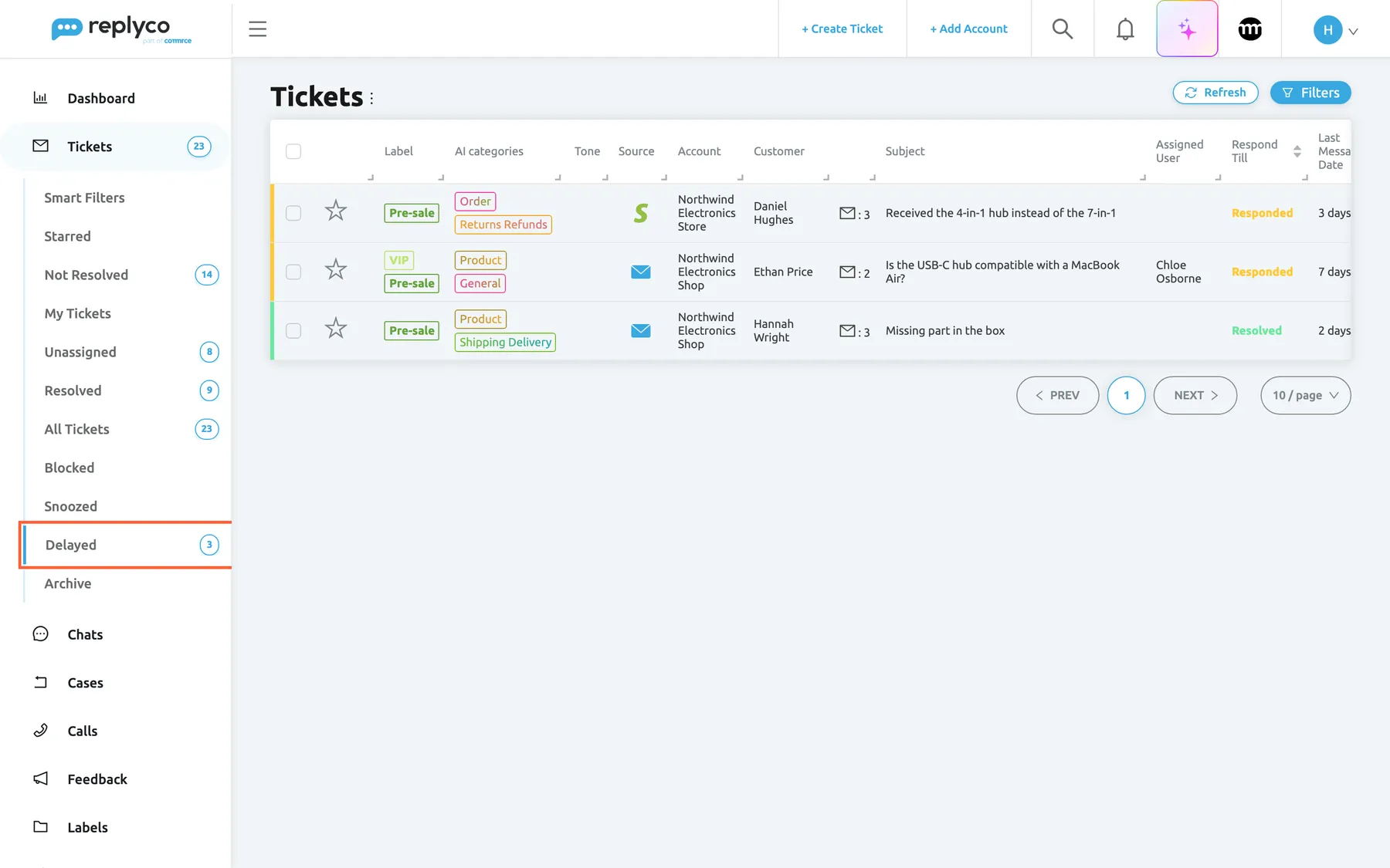 The Delayed ticket list in Replyco. In the left sidebar the Tickets menu is expanded and the view Delayed is highlighted, with a counter of 3. The list shows three tickets with a reply waiting to be sent: "Received the 4-in-1 hub instead of the 7-in-1" from Daniel Hughes and "Is the USB-C hub compatible with a MacBook Air?" from Ethan Price, assigned to Chloe Osborne, both showing Responded in the Respond Till column, and "Missing part in the box" from Hannah Wright, showing Resolved.