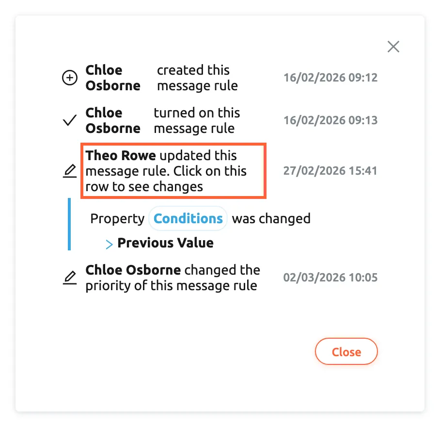 The history of the rule "Escalations" in the details panel of the Rules tab, one line per change with the person and the date: Chloe Osborne created this message rule on 16/02/2026 09:12 and turned on this message rule a minute later; the highlighted line reads "Theo Rowe updated this message rule. Click on this row to see changes", dated 27/02/2026 15:41, and is expanded to "Property Conditions was changed" with a Previous Value link. The last line: Chloe Osborne changed the priority of this message rule on 02/03/2026. A Close button ends the panel.