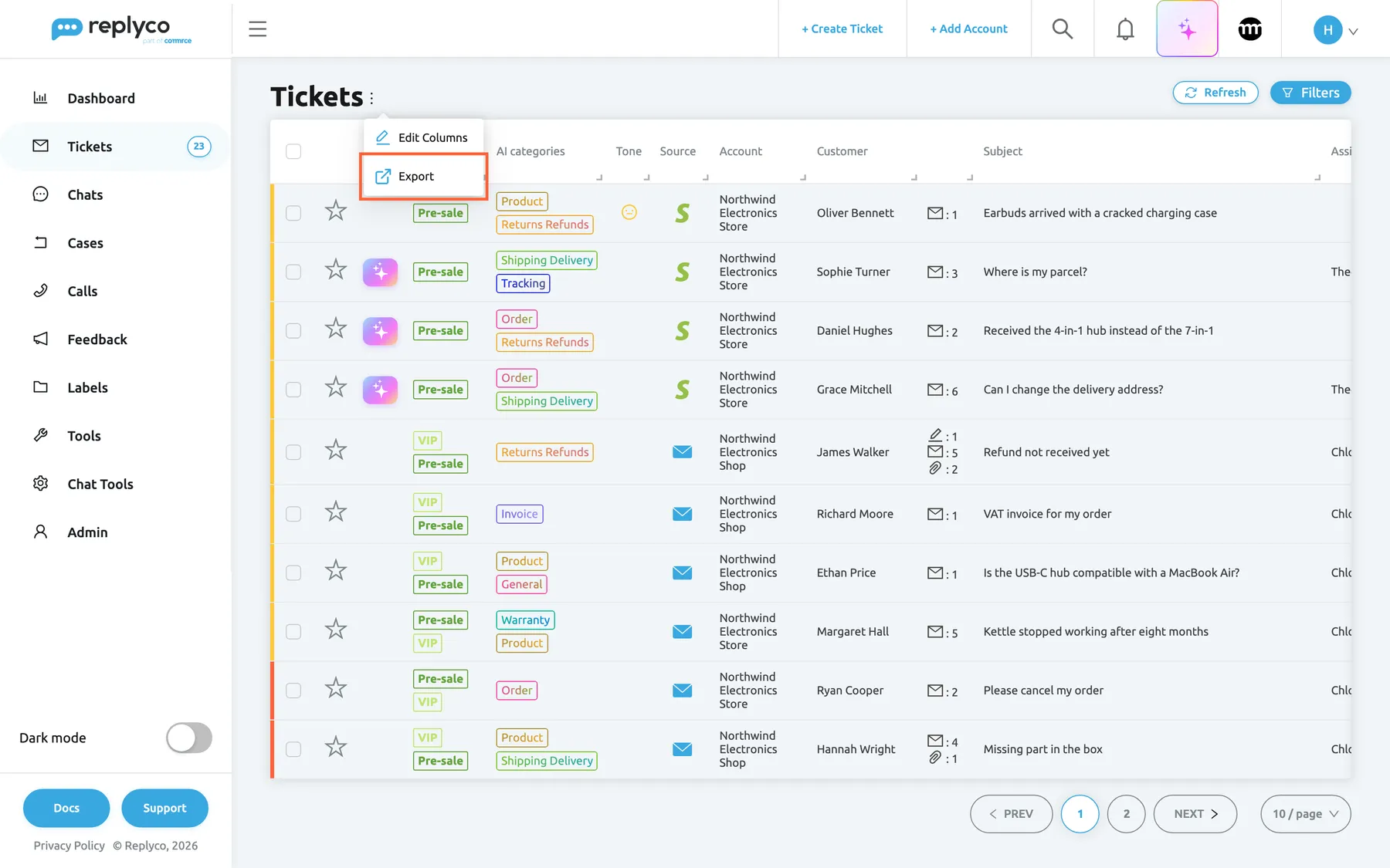 The Not Resolved ticket list in Replyco with the three-dot menu next to the heading Tickets open. The menu has two entries, Edit Columns with a pencil icon and Export with an arrow icon; Export is highlighted. Behind the menu the table shows the first page of ten tickets with their labels, AI categories, channel, account, customer and subject. Selecting Export downloads the tickets on the current page as a CSV file, with the text of every message.