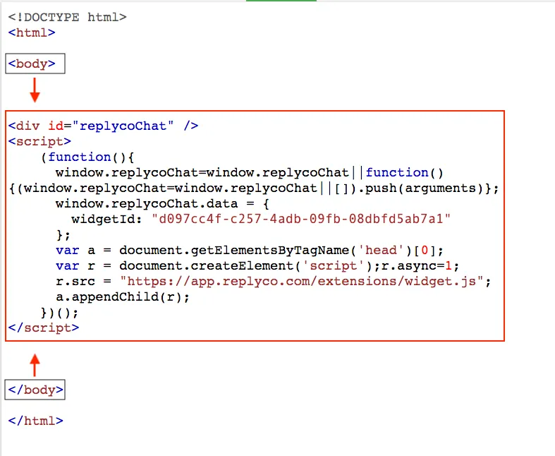 A web page's HTML in a text editor, with the widget's code in place. The opening body tag near the top and the closing body tag near the bottom are each framed, and red arrows point from both to the block between them, which is framed in red: the empty div with the id replycoChat and the script that sets the widget's ID and loads widget.js from app.replyco.com. The example page has no other content, so the code is all that sits inside the body.