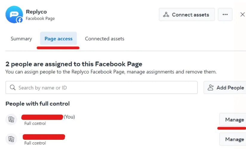 The business page's panel in Meta Business Suite's settings, with "Connect assets" and a close button at the top. Of the tabs Summary, Page access and Connected assets, "Page access" is underlined in red. It reads "2 people are assigned to this Facebook Page", with a search field and "Add People". Under "People with full control", two people, their names hidden, each have "Full control" and a "Manage" button; the first is marked "(You)", and its Manage button is underlined in red.