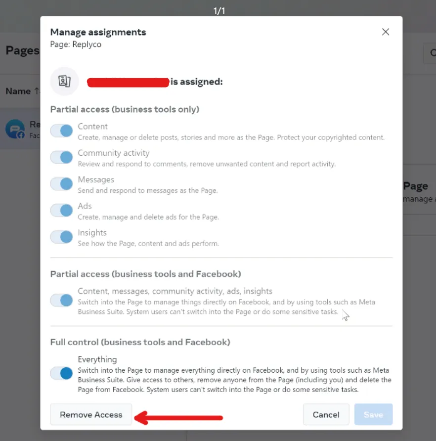 The dialog "Manage assignments" for the business page in Meta Business Suite, stating that you are assigned, with your name hidden. It lists the access levels: "Partial access (business tools only)" with Content, Community activity, Messages, Ads and Insights; "Partial access (business tools and Facebook)"; and "Full control (business tools and Facebook)", Everything, switched on. At the bottom, a red arrow points at "Remove Access", next to "Cancel" and a greyed-out "Save".